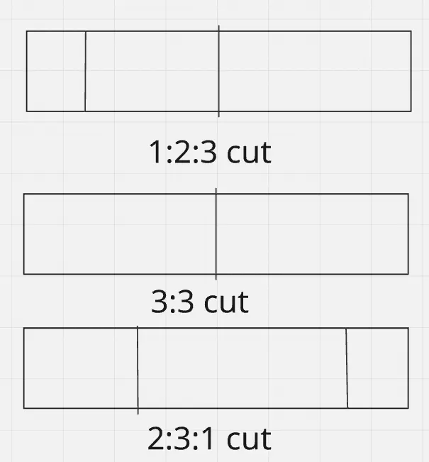 Three possible arrangements for a 1x6 stick